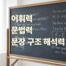 연세EM영어학원