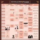 아트샤프 | 도심 속에서 만나는 빛과 예술의 향연! 2025 대전 서구 아트페스티벌 토요일 방문 후기