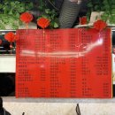 라마마 | 대신동 맛집, 라마마 (양꼬치, 깐궈곱창 후기)