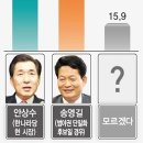 4월 14일자 뉴스 이미지