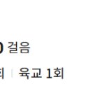 세븐일레븐 동래롯데점 네이버블로그