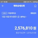 2024년7월 도락산 결산 내역서 이미지