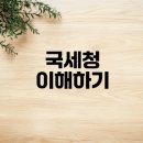부산지방국세청(본청) | 국세청의 역할과 역사 탐구