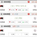 경기가스공사 이미지
