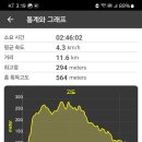 마애여래좌상 이미지
