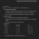광원상회