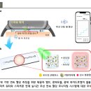 한신대학교 휴먼케어융합대학원 이미지