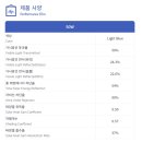 광명 아파트 단열필름 시공은 프리미엄 V-KOOL로 완성하세요 : 호반써밋그랜드에비뉴