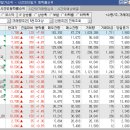 세광바이오테크 네이버블로그
