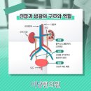 이당한의원 이미지