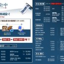 동춘횟집 이미지