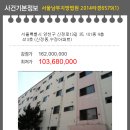 신정로13길 이미지