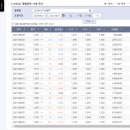 종가로R 이미지