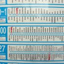 지상철 칠곡경대병원역 이미지