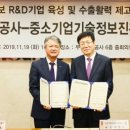 한국무역진흥원 이미지