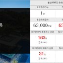 푸르지오명가공인중개사사무소 이미지