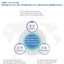 (주)메가콤 네이버블로그