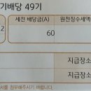 (주)케이씨티시 이미지