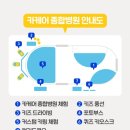 삼성종합카