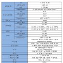 991003 이미지