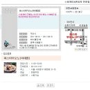 파스타부오노 홍대점 이미지