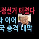 온두라스 부정선거 터졌다 베네수엘라 등 한국서 수출한 전자개표기로 개표 이미지