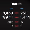 이레학원 이미지