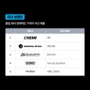 행복한안경 이미지