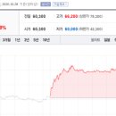 (주)블루이엔티 이미지
