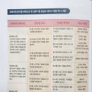 이야기한국사 이미지