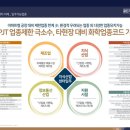 골든게이트여수 이미지