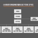 대전지체장애인협회 중구지회 이미지