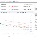 와이제이헬스케어