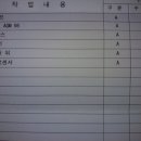 기분좋은여행 이미지