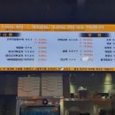 양세마리훠궈앤마라탕 이미지