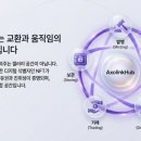 인터허브