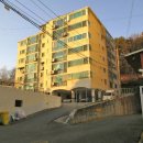 김종우안과의원 이미지