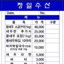 [대부도 대하 맛집] 정일수산 | 대부도 대하구이 찐맛집
