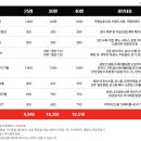 족발야시장 이미지