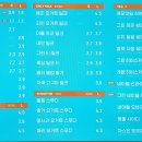 커피온리 이미지