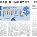 스텝헬스케어 이미지