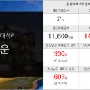 금토부동산공인중개사사무소 이미지