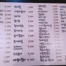 짝태&노가리 네이버블로그