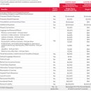 브리즈번 101 이미지