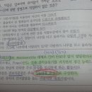 의사소통 2011년 35번 기출문제 질문 이미지