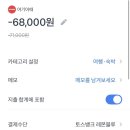 브라운도트 호텔 군산터미널점 이미지