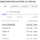 지에스(GS)25 등촌현대 이미지