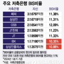 매경이 전하는 세상의 지식 (매-세-지, 7월 10일) 이미지