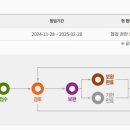에이디 건축사사무소 이미지