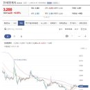 엠케이에너지 이미지